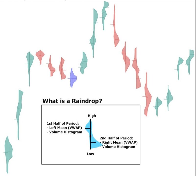 Raindrops.jpg