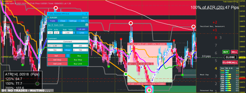 EURGBP D1 2021.10.01 23.37.50 (Open).png