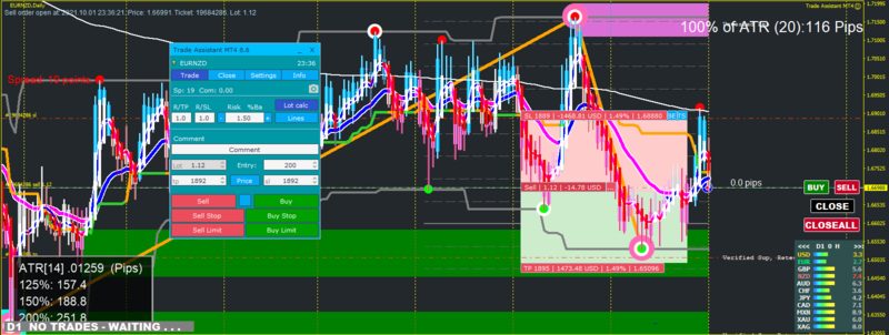 EURNZD D1 2021.10.01 23.36.23 (Open).png