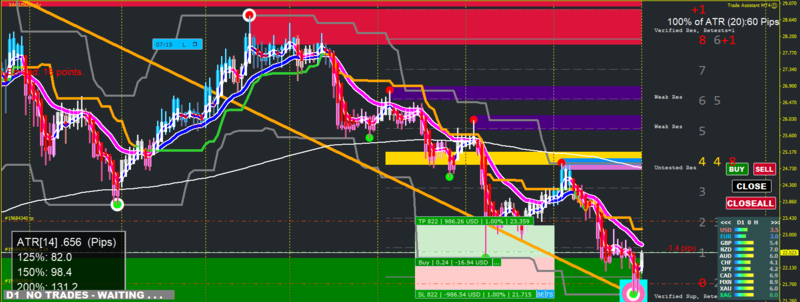 XAGUSD D1 2021.10.02 07.15.51 (Manual).png