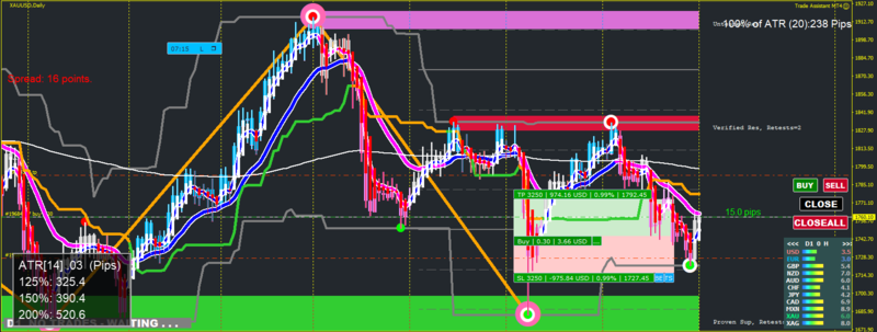 XAUUSD D1 2021.10.02 07.15.51 (Manual).png