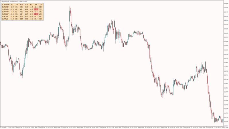 EURUSD+M15.png