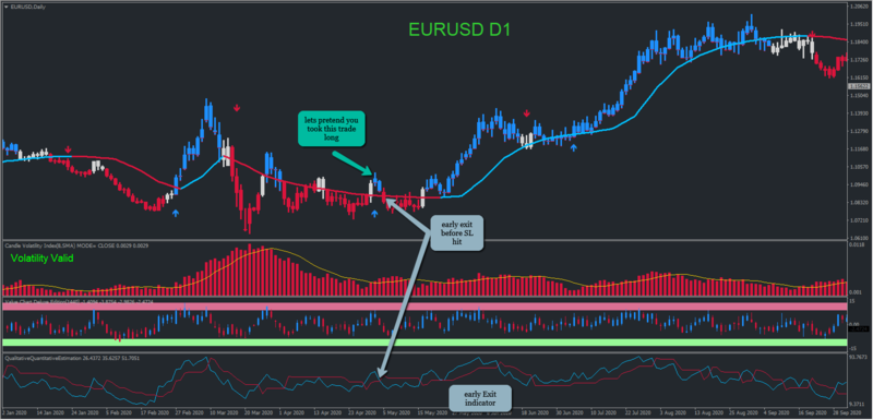 ForexStationSwingTemplate13.png