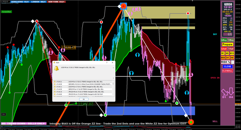 Dax TP.png