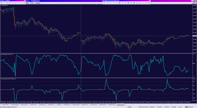 CCI Vertex PS_25-04-2021_eRUB.png