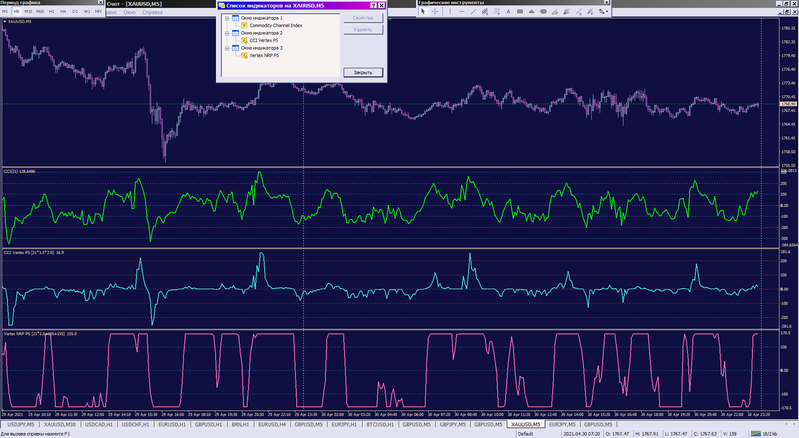 Vertex NRP PS_02-05-2021.png