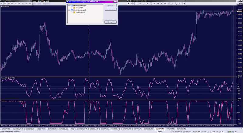 Vertex NRP PS_02-05-2021_JPY.png