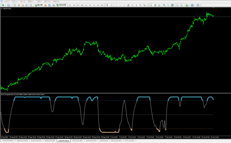 Composite Rsi 1_6.png