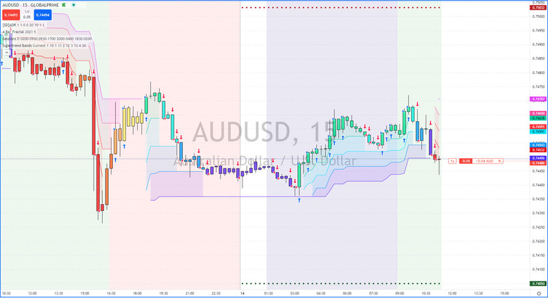 audusdm15.jpg