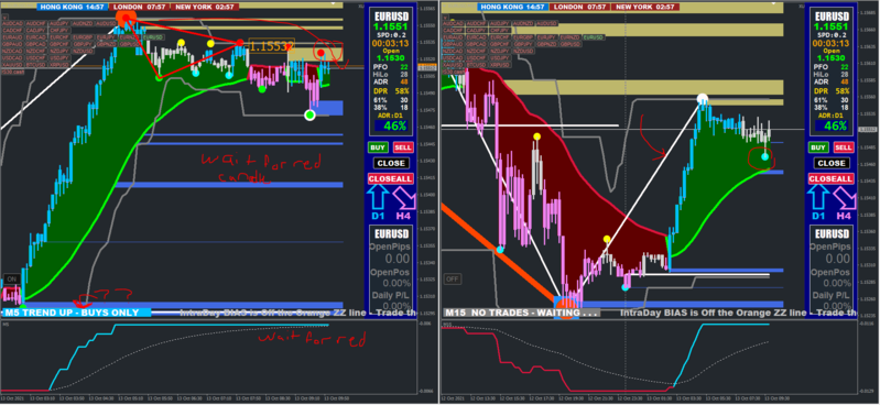 eurusd example.PNG