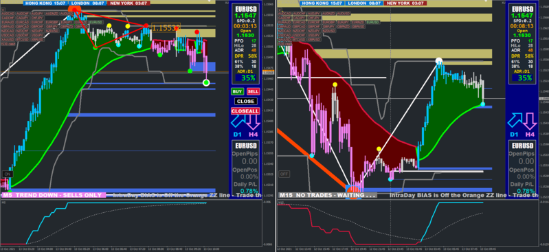 eurusd continued.PNG