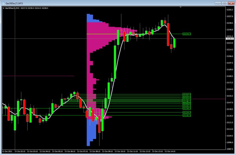 Market profile.PNG