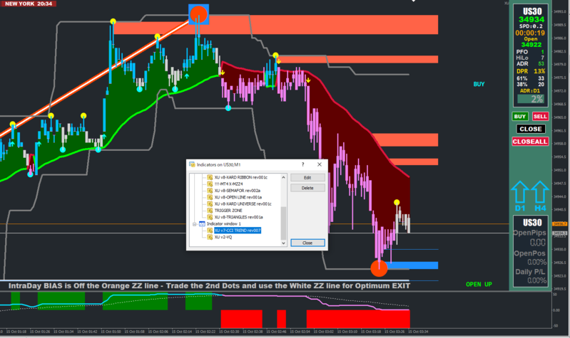 CCI TREND and VQ.PNG