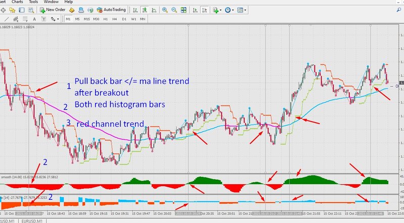 Pullback with red channel.jpg