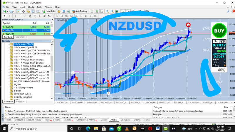 You can see what we can remove in the image and do not forget to add a red and blue line for TMA signal