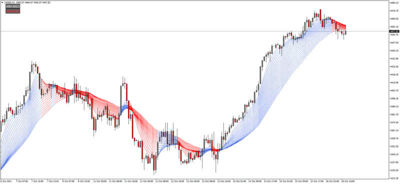 US500H1 xard mode 1.png