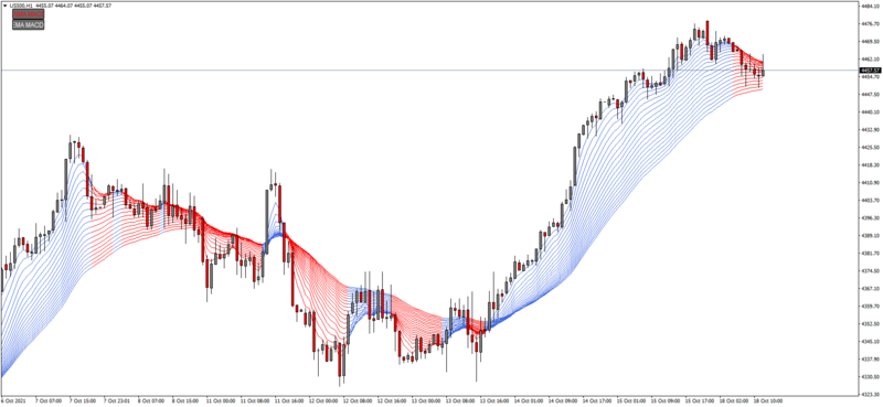 US500H1US500H1 xard mode 2.png