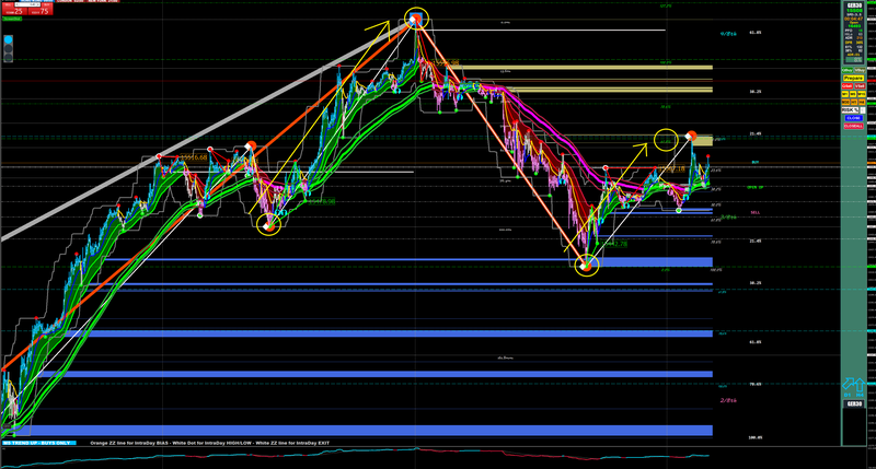 DAX61.8.png
