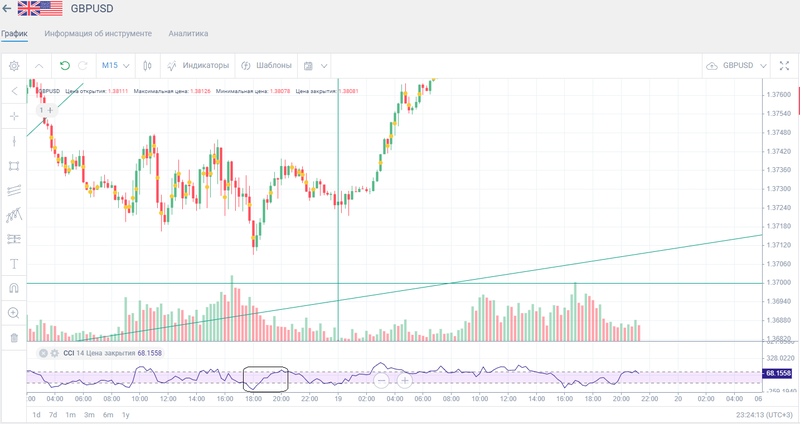 Перша хвиля_GBPUSD.png