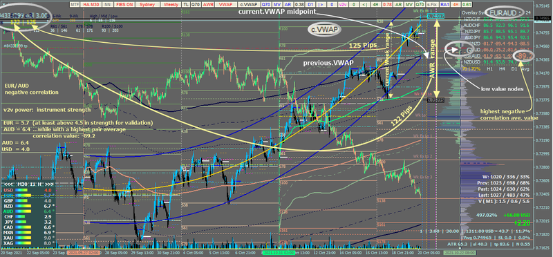 audusd_today.png