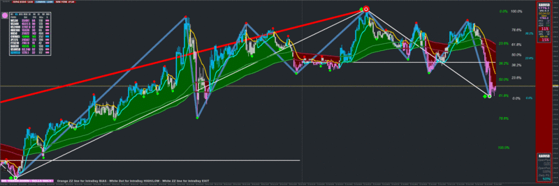 GOLD 5m.gif