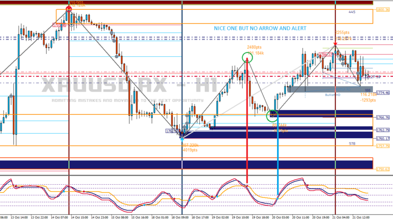 XAUUSD.axH1.png