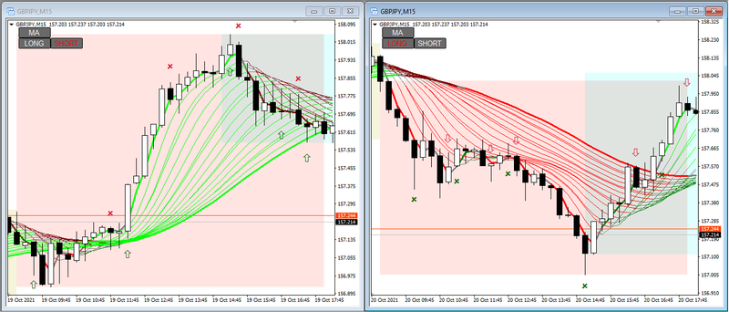 Stochastic Crossing.png