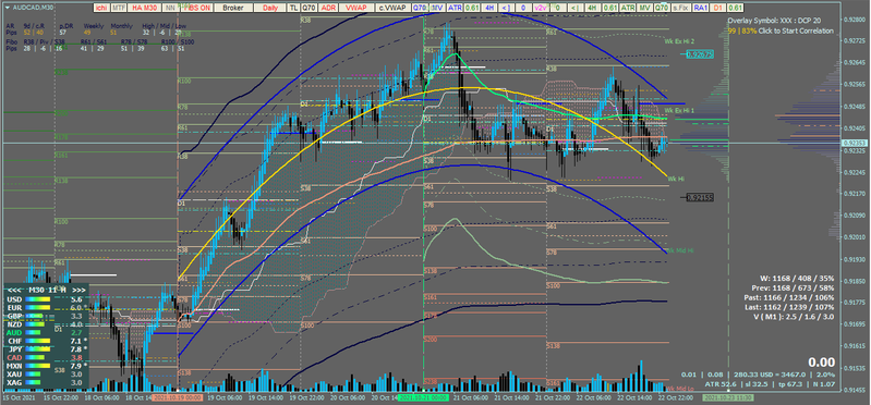 ichimoku_hapon2.png