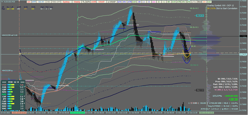 ichimoku_hapon3.png