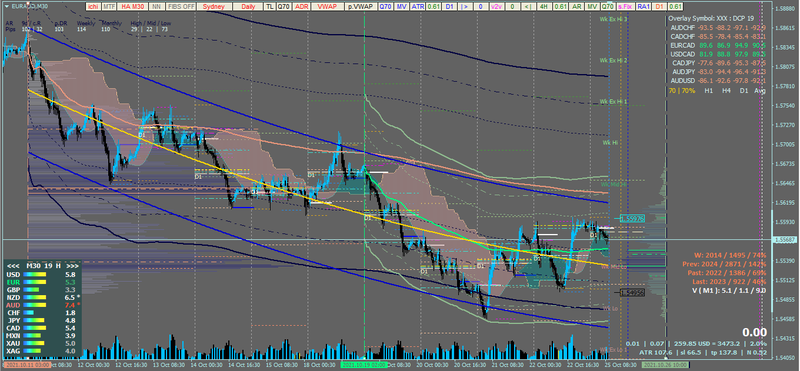 ichimoku_hapon3.png