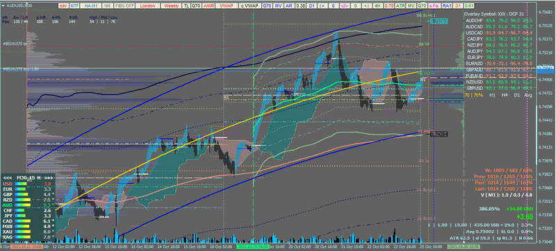 ichimoku_hapon4.png