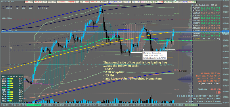 ichimoku_hapon5.png