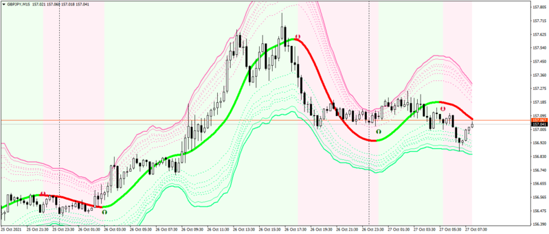 T3  SATL ATR Channel (zones arrows alerts AHTF).png