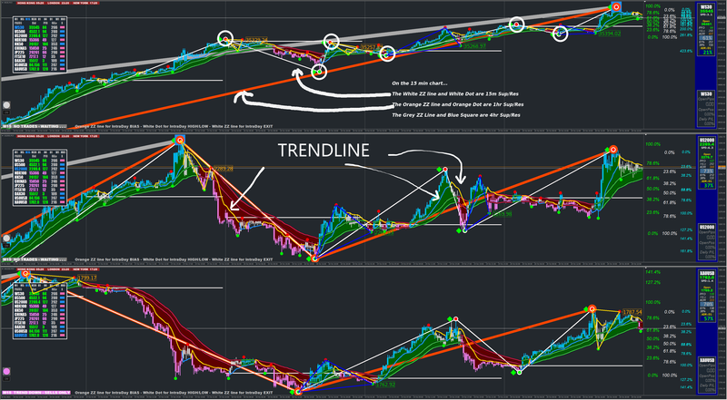 Trend Line.png