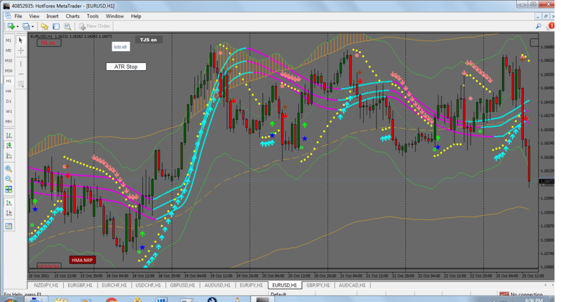 HotForex MetaTrader.png