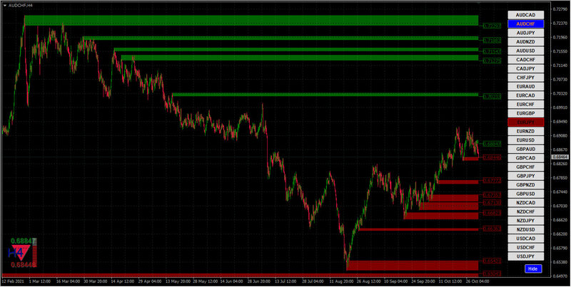 ! b1090+ MTH2014 SuppDem Mod Indi