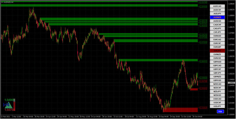 ! b1090+ MTH2014 SuppDem Mod Indi