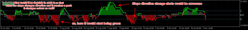 cfb adaptive qqe of rsi.jpg