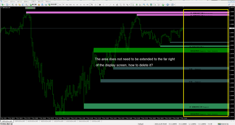 Support Resistance MMM BT3 2.png