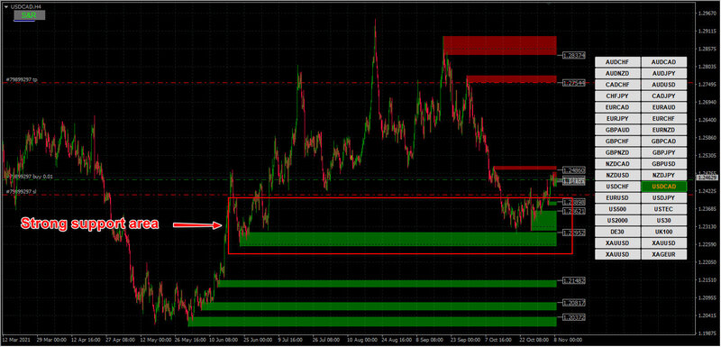 USDCAD.jpg