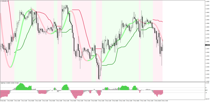 EURUSD+H1.png