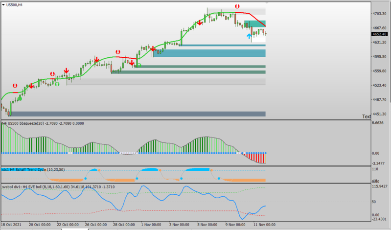 Forex Station.PNG