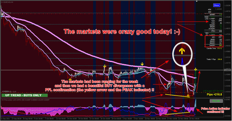 EURCAD XU-XARDFX.jpg