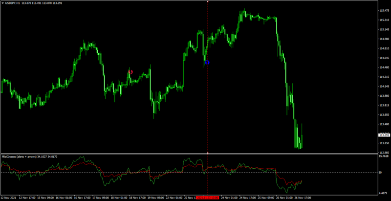 rsi cross.png