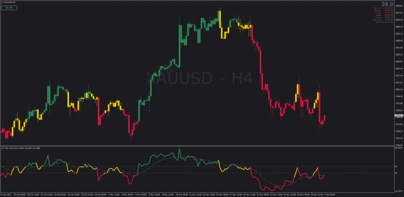 Jurik RSI indicator for MT4.png