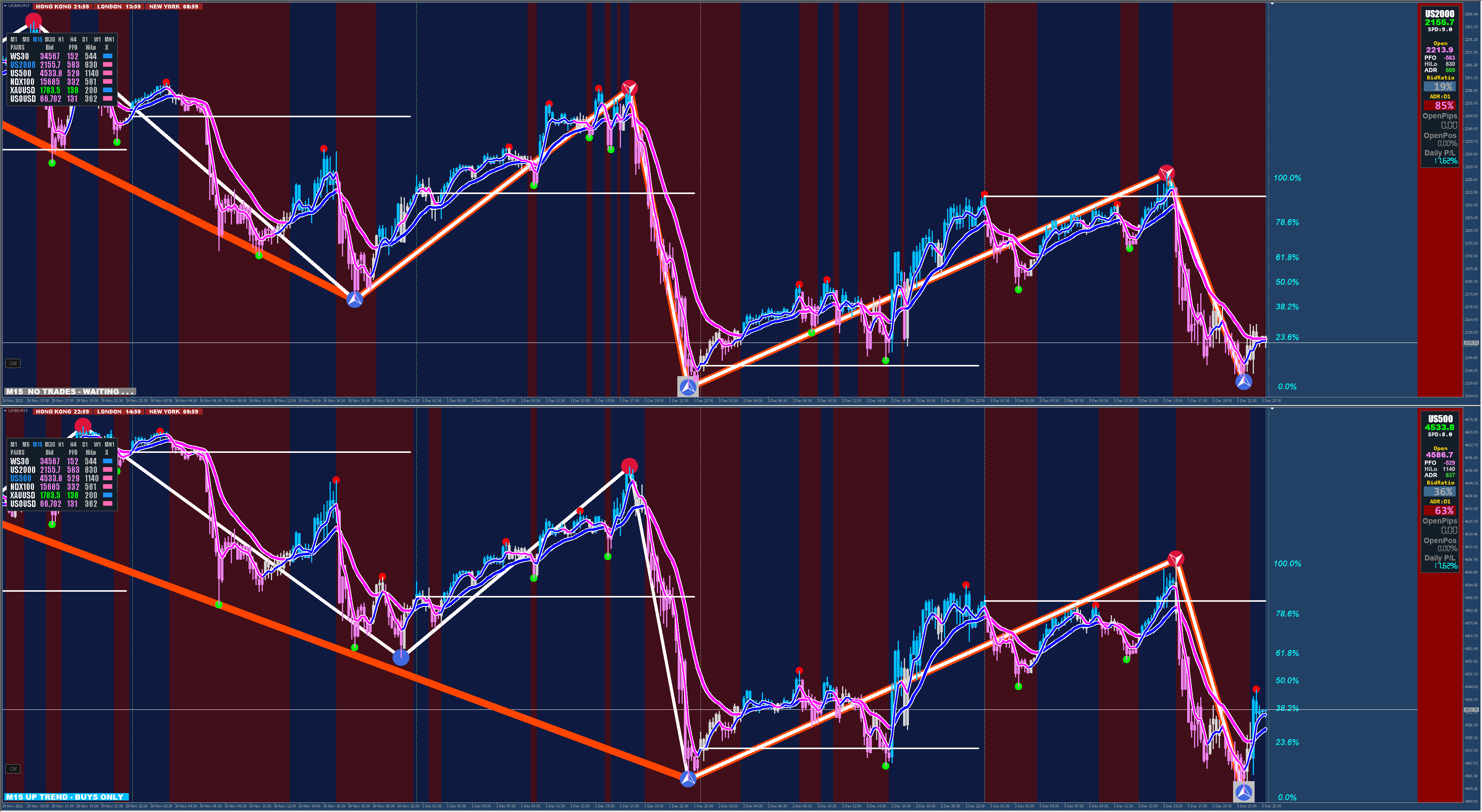 New trading system steam фото 20