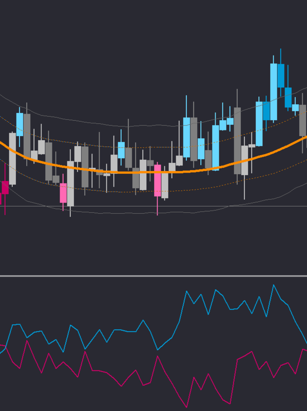 Directional volatility 1.png