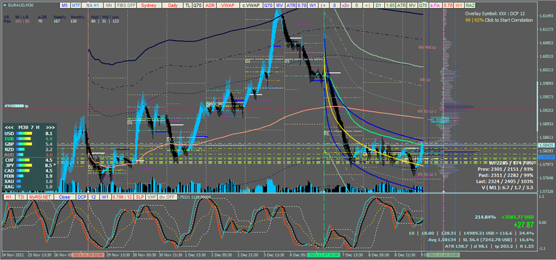 EURAUD_TRADE.png