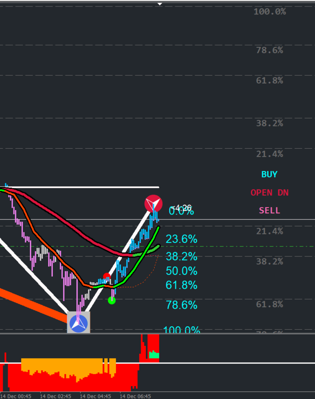 audusd.PNG