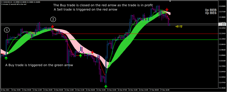 Trading Steps 2.png